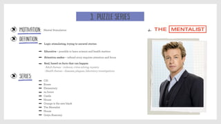 MOTIVATION:
Logic stimulating, trying to unravel stories
Mental Stimulation
Definition:
Series:
Educative – possible to learn science and health matters
Attention seeker – reﬁned story requires attention and focus
Real, based on facts that can happen
- Adult themes – violence, crime solving, mystery
- Health themes – diseases, plagues, laboratory investigations
CSI
Bones
Elementary
24 hours
Castle
House
Orange is the new black
The Mentalist
House
Greys Anatomy
3. PUZZLE SERIES
 