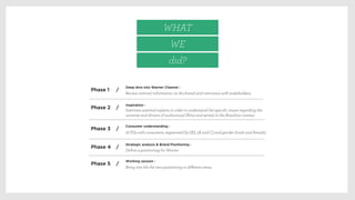 Phase 1
Deep dive into Warner Channel :
Review internal information on the brand and interviews with stakeholders.
/
Phase 2
Inspiration :
Interview external experts in order to understand the speciﬁc issues regarding the
universe and drivers of audiovisual (ﬁlms and series) in the Brazilian context.
/
Phase 3
Consumer understanding :
16 FGs with consumers, segmented by SEL (A and C) and gender (male and female).
/
Phase 4
Strategic analysis & Brand Positioning :
Deﬁne a positioning for Warner.
/
Phase 5
Working session :
Bring into life the new positioning in diﬀerent areas.
/
WHAT
WE
did?
 