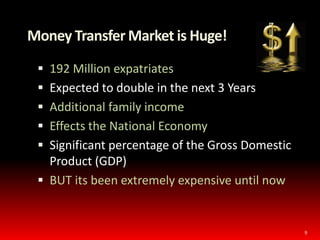 OpportunitiesQuality business  offersWeekly commission runsBonus – Recruiting, Network Directors etc.7