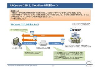 ARCserve D2D と Cloudian の利用シーン

    想定ケース
    ・機密データや企業の情報資産等の災害対策として2次バックアップを考えないと検討している。
    ・ログや顧客データのバックアップは⻑期保管しなければならないが、アクセス頻度が稀なので、ディス
    ク単価の高いディスクやテープ媒体は使⽤させたくない。
    ・⼿軽に実現したい。

                                                                                            ニフティクラウドやクラウド・エヌも
    ARCserve D2D の利用イメージ                                                                    バックアップ先として利⽤できます。



    ファイル単位でのリストアが可能




                                                            リストア



                                      リストア


                              イメージバックアップ                              ファイルをコピー

                                                                                    コンプライアンス、7年保存、災害対策等・・・
                                                                                    対策が必要なデータを抽出し、クラウド上へ保管
        バックアップ対象                                       NASなどのディスク装置


                                ARCserve D2Dをインストールし、                      データの重要度やバックアップ保持規則等に基づき、必要な
                                イメージバックアップを取得。                             データのみをクラウド上へコピー。イメージ毎コピーしない
                                                                           ため、データ転送料⾦／使⽤料⾦を抑える事ができ、また災
                                                                           害対策への対応を実現。
                                                                           アクセス頻度が少ないデータについては、NAS上から削除し、
                                                                           NASのストレージ利⽤容量を節約する事も可能です。




© Copyright Cloudian KK and Inc, 2013 All rights reserved             10
 