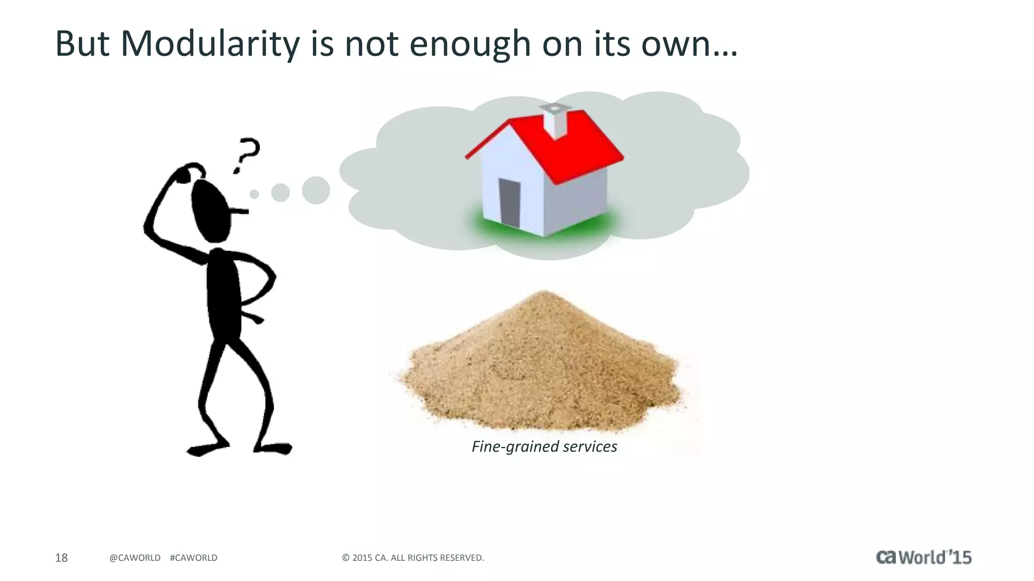 18 © 2015 CA. ALL RIGHTS RESERVED.@CAWORLD #CAWORLD
But Modularity is not enough on its own…
Fine-grained services
 