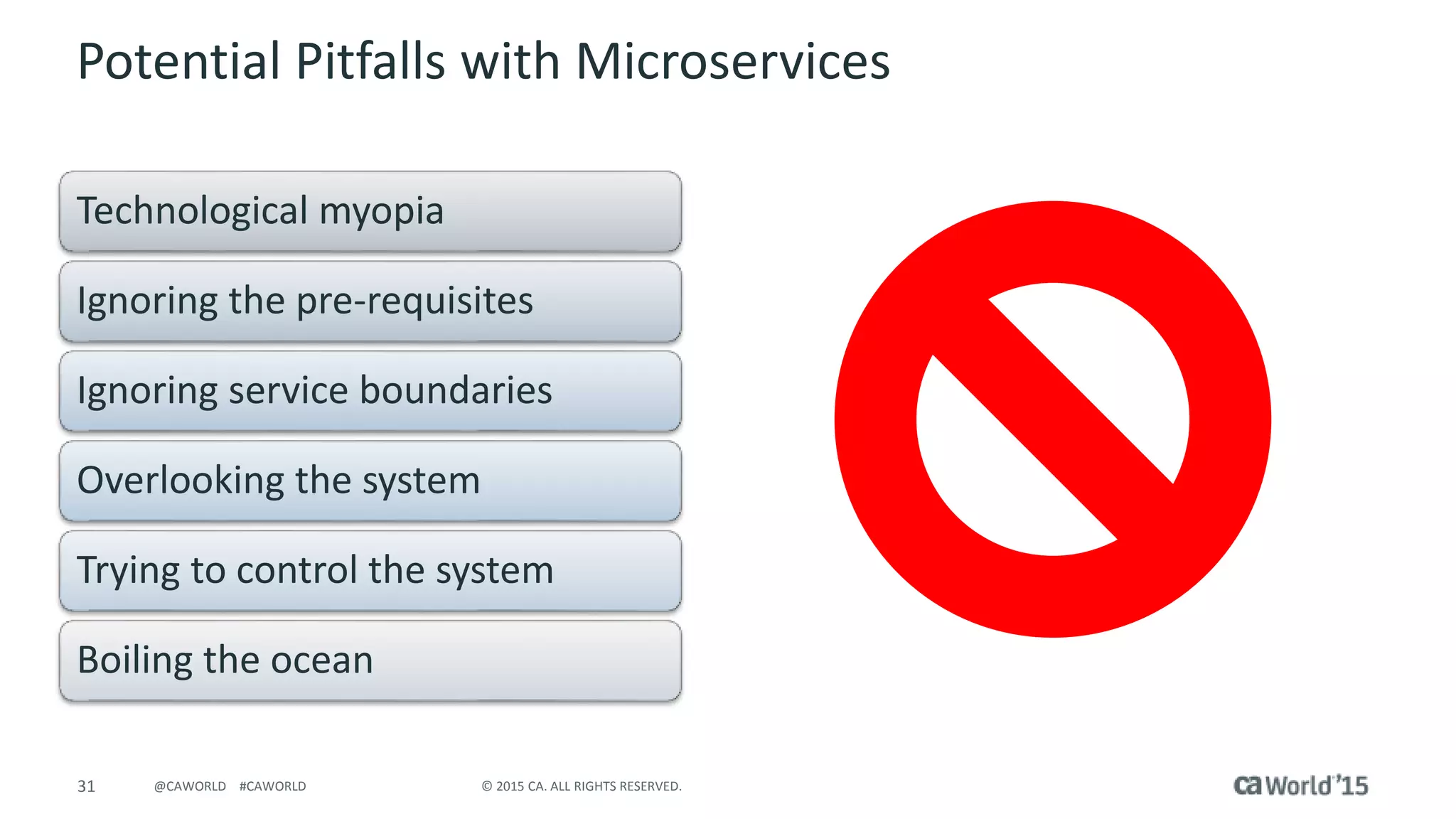 31 © 2015 CA. ALL RIGHTS RESERVED.@CAWORLD #CAWORLD
Potential Pitfalls with Microservices
Technological myopia
Ignoring the pre-requisites
Ignoring service boundaries
Overlooking the system
Trying to control the system
Boiling the ocean
 