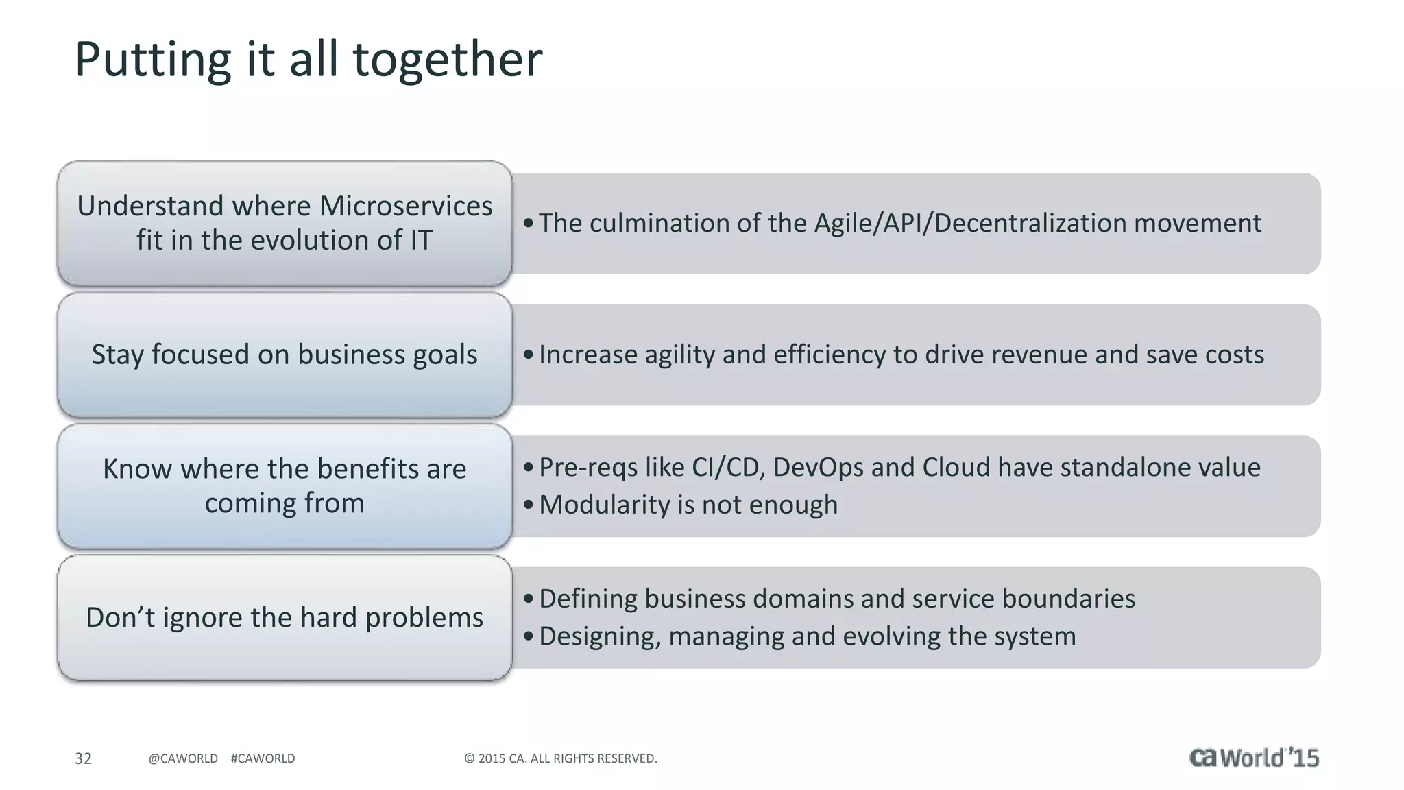 32 © 2015 CA. ALL RIGHTS RESERVED.@CAWORLD #CAWORLD
Putting it all together
•The culmination of the Agile/API/Decentralization movement
Understand where Microservices
fit in the evolution of IT
•Increase agility and efficiency to drive revenue and save costsStay focused on business goals
•Pre-reqs like CI/CD, DevOps and Cloud have standalone value
•Modularity is not enough
Know where the benefits are
coming from
•Defining business domains and service boundaries
•Designing, managing and evolving the system
Don’t ignore the hard problems
 