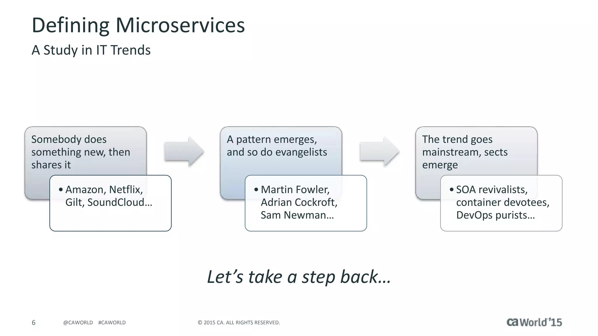 6 © 2015 CA. ALL RIGHTS RESERVED.@CAWORLD #CAWORLD
Defining Microservices
Somebody does
something new, then
shares it
•Amazon, Netflix,
Gilt, SoundCloud…
A pattern emerges,
and so do evangelists
•Martin Fowler,
Adrian Cockroft,
Sam Newman…
The trend goes
mainstream, sects
emerge
•SOA revivalists,
container devotees,
DevOps purists…
A Study in IT Trends
Let’s take a step back…
 