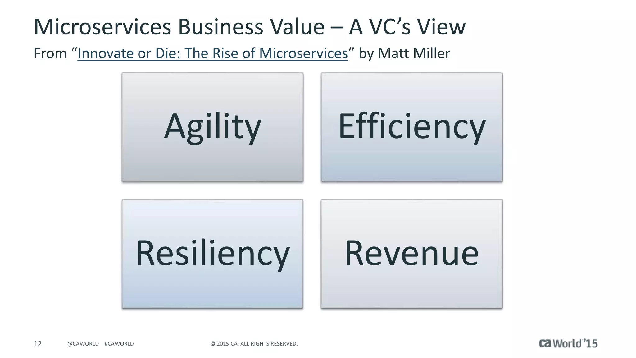 12 © 2015 CA. ALL RIGHTS RESERVED.@CAWORLD #CAWORLD
Microservices Business Value – A VC’s View
Agility Efficiency
Resiliency Revenue
From “Innovate or Die: The Rise of Microservices” by Matt Miller
 