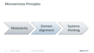 15 © 2015 CA. ALL RIGHTS RESERVED.@CAWORLD #CAWORLD
Microservices Principles
Modularity
Domain
alignment
Systems
thinking
 