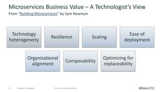 11 © 2015 CA. ALL RIGHTS RESERVED.@CAWORLD #CAWORLD
Microservices Business Value – A Technologist’s View
Technology
heterogeneity
Resilience Scaling
Ease of
deployment
Organizational
alignment
Composability
Optimizing for
replaceability
From “Building Microservices” by Sam Newman
 