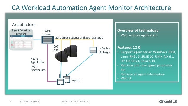 Where Is Autosys Agent Installed? – TUHTOY