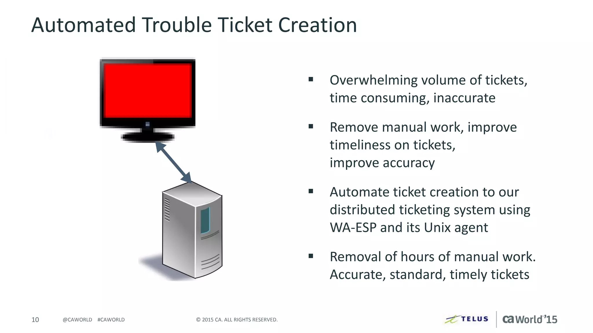 10 © 2015 CA. ALL RIGHTS RESERVED.@CAWORLD #CAWORLD
Automated Trouble Ticket Creation
 Overwhelming volume of tickets,
time consuming, inaccurate
 Remove manual work, improve
timeliness on tickets,
improve accuracy
 Automate ticket creation to our
distributed ticketing system using
WA-ESP and its Unix agent
 Removal of hours of manual work.
Accurate, standard, timely tickets
 