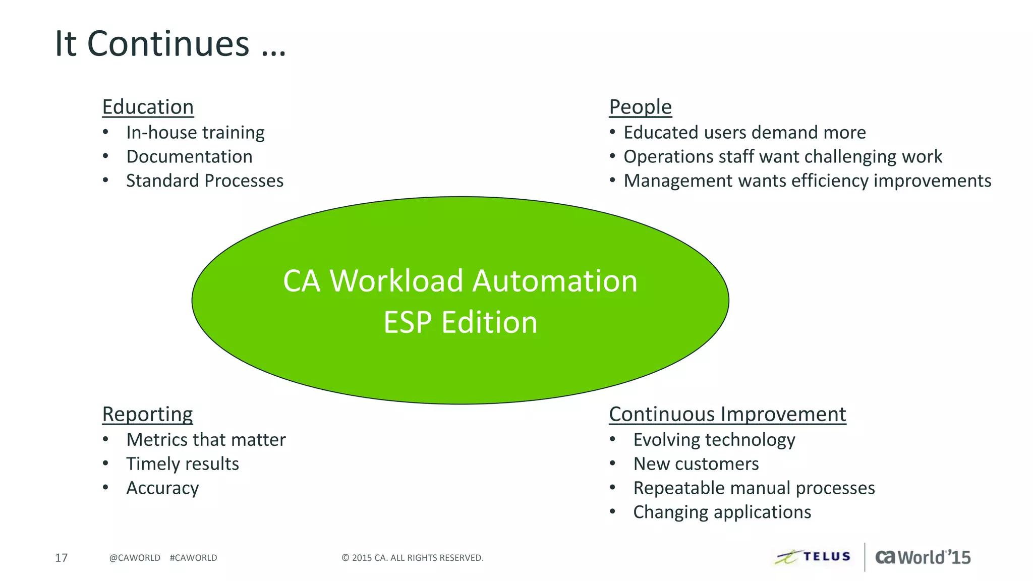 17 © 2015 CA. ALL RIGHTS RESERVED.@CAWORLD #CAWORLD
It Continues …
Continuous Improvement
• Evolving technology
• New customers
• Repeatable manual processes
• Changing applications
Reporting
• Metrics that matter
• Timely results
• Accuracy
CA Workload Automation
ESP Edition
Education
• In-house training
• Documentation
• Standard Processes
People
• Educated users demand more
• Operations staff want challenging work
• Management wants efficiency improvements
 