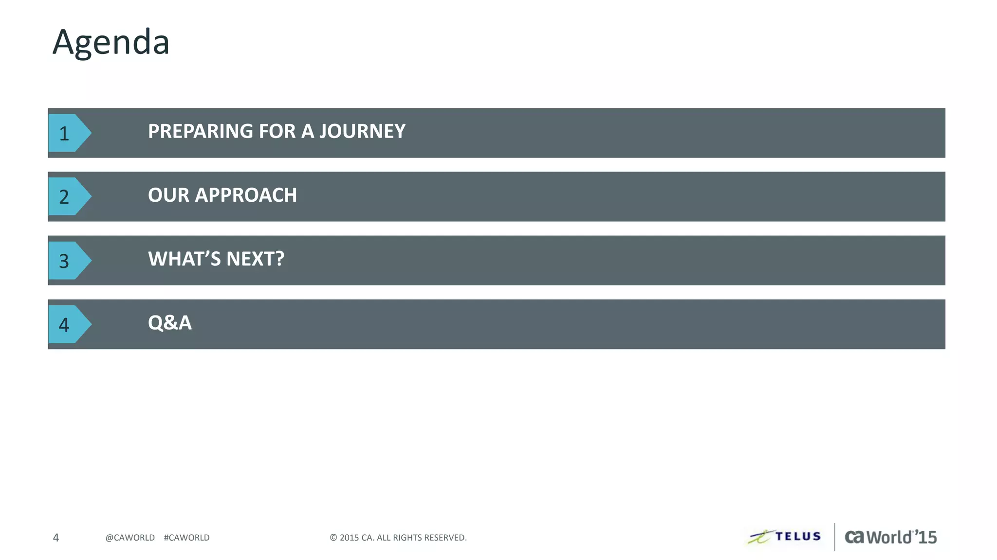 4 © 2015 CA. ALL RIGHTS RESERVED.@CAWORLD #CAWORLD
Agenda
PREPARING FOR A JOURNEY
OUR APPROACH
WHAT’S NEXT?
Q&A
1
2
3
4
 