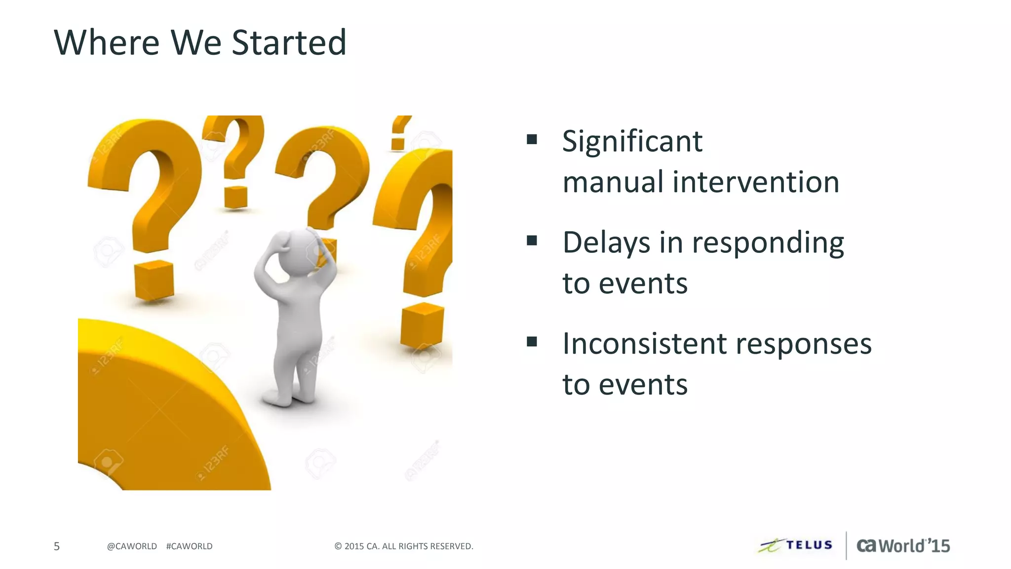 5 © 2015 CA. ALL RIGHTS RESERVED.@CAWORLD #CAWORLD
Where We Started
 Significant
manual intervention
 Delays in responding
to events
 Inconsistent responses
to events
 