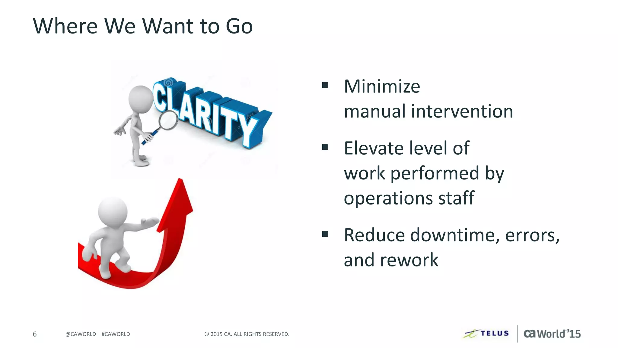 6 © 2015 CA. ALL RIGHTS RESERVED.@CAWORLD #CAWORLD
Where We Want to Go
 Minimize
manual intervention
 Elevate level of
work performed by
operations staff
 Reduce downtime, errors,
and rework
 