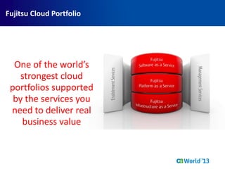One of the world’s
strongest cloud
portfolios supported
by the services you
need to deliver real
business value
Fujitsu Cloud Portfolio
 
