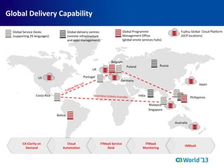 CA Clarity on
Demand
Cloud
Automation
ITMaaS Service
Desk
ITMaaS
Monitoring
IAMaaS
US
Costa Rica
Boliva
Portugal
UK
Belgium
Poland
Germany
India
Russia
Japan
Philippines
Singapore
Malaysia
Australia
Fujitsu Global Cloud Platform
(GCP locations)
Global Delivery Capability
Global Service Desks
(supporting 29 languages)
Global delivery centres
(remote infrastructure
and apps management)
Global Programme
Management Office
(global onsite services hubs)
 