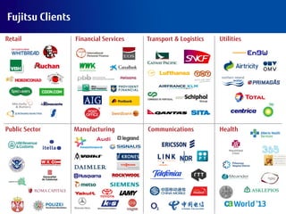 Retail Financial Services Transport & Logistics Utilities
Public Sector Manufacturing Communications Health
Fujitsu Clients
 