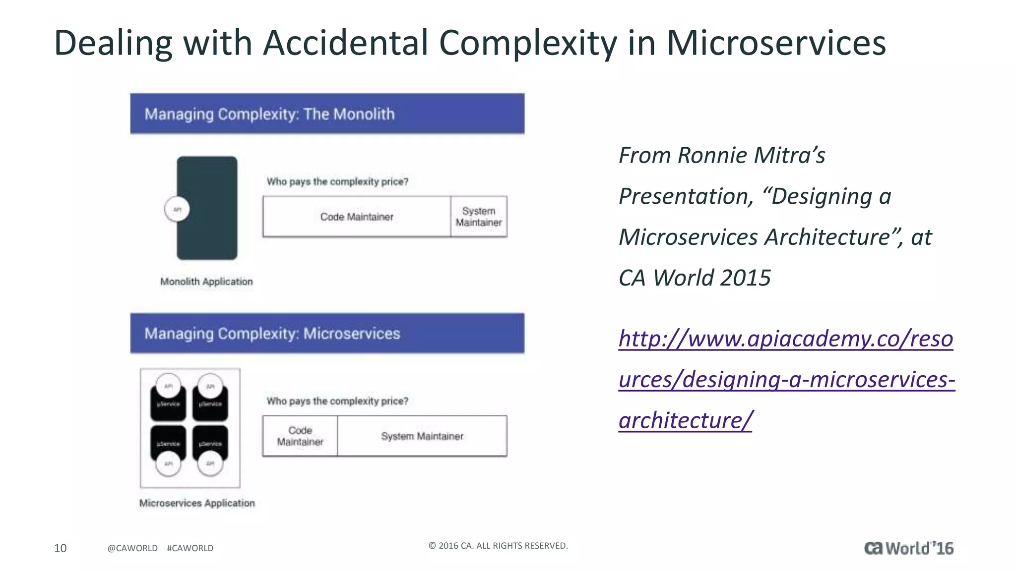 10 © 2016 CA. ALL RIGHTS RESERVED.@CAWORLD #CAWORLD
Dealing with Accidental Complexity in Microservices
From Ronnie Mitra’s
Presentation, “Designing a
Microservices Architecture”, at
CA World 2015
http://www.apiacademy.co/reso
urces/designing-a-microservices-
architecture/
 