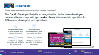 A Self-Service API Portal for Developers | PDF
