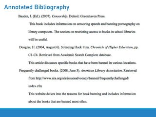 Annotated Bibliography
 