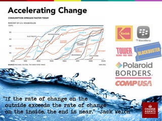 Moving Forward with Social Collaboration.