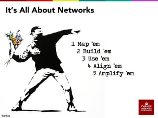 Moving Forward with Social Collaboration.