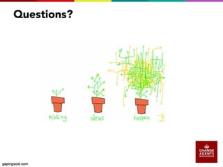 Moving Forward with Social Collaboration.