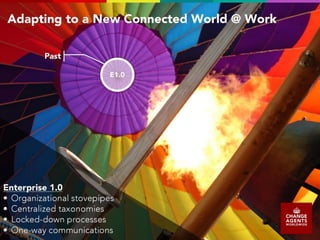 Moving Forward with Social Collaboration.