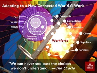 Moving Forward with Social Collaboration.