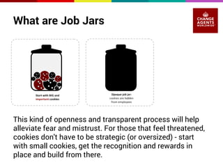What are Job Jars 
This kind of openness and transparent process will help 
alleviate fear and mistrust. For those that feel threatened, 
cookies don't have to be strategic (or oversized) - start 
with small cookies, get the recognition and rewards in 
place and build from there. 
 