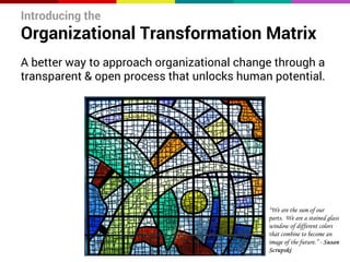 Introducing the 
Organizational Transformation Matrix 
A better way to approach organizational change through a 
transparent & open process that unlocks human potential. 
“We are the sum of our 
parts. We are a stained glass 
window of different colors 
that combine to become an 
image of the future.” - Susan 
Scrupski 
 