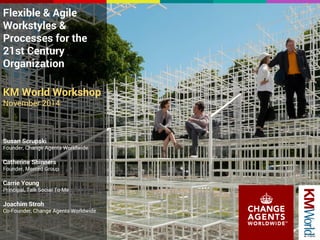 Flexible & Agile 
Workstyles & 
Processes for the 
21st Century 
Organization 
KM World Workshop 
November 2014 
Susan Scrupski 
Founder, Change Agents Worldwide 
Catherine Shinners 
Founder, Merced Group 
Carrie Young 
Principal, Talk Social To Me 
Joachim Stroh 
Co-Founder, Change Agents Worldwide 
 