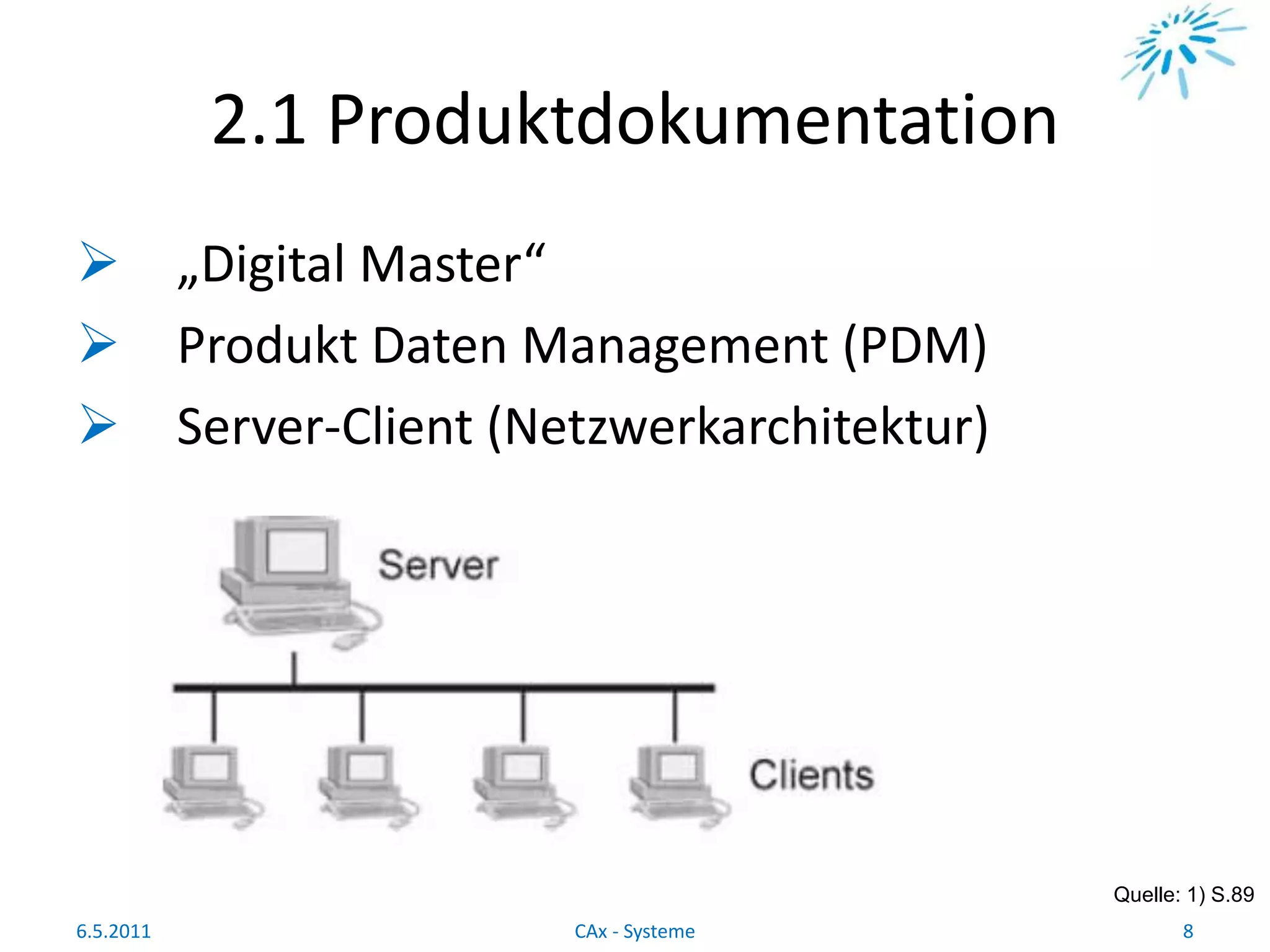 2.1 Produktdokumentation
 „Digital Master“
 Produkt Daten Management (PDM)
 Server-Client (Netzwerkarchitektur)
Quelle: 1) S.89
6.5.2011 8CAx - Systeme
 