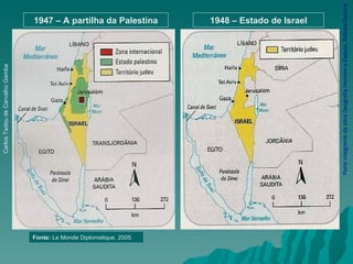 Parte integrante da obra Geografia Homem e Espaço, Editora Saraiva 1947 – A partilha da Palestina 1948 – Estado de Israel Carlos Tadeu de Carvalho Gamba Fonte:  Le Monde Diplomatique, 2005. 