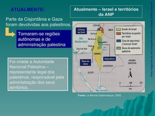 Parte integrante da obra Geografia Homem e Espaço, Editora Saraiva Foi criada a Autoridade Nacional Palestina – representante legal dos palestinos, responsável pela administração dos seus territórios.  Atualmente – Israel e territórios da ANP Fonte:  Le Monde Diplomatique, 2005. ATUALMENTE: Parte da Cisjordânia e Gaza foram devolvidas aos palestinos. Tornaram-se regiões autônomas e de administração palestina . 