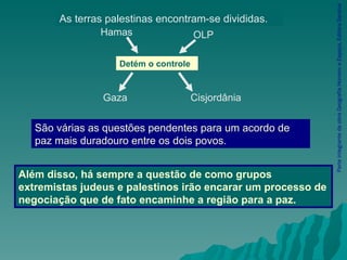 Parte integrante da obra Geografia Homem e Espaço, Editora Saraiva São várias as questões pendentes para um acordo de paz mais duradouro entre os dois povos. Além disso, há sempre a questão de como grupos extremistas judeus e palestinos irão encarar um processo de negociação que de fato encaminhe a região para a paz. As terras palestinas encontram-se divididas. Hamas   OLP Gaza Detém o controle   Cisjordânia 