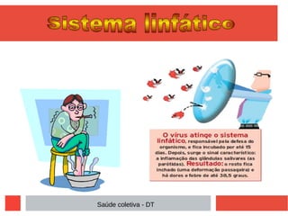 Saúde coletiva - DT
 