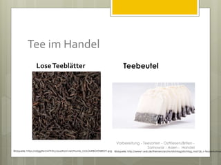 Tee im Handel
LoseTeeblätter Teebeutel
Bildquelle: https://d2gg9evh47fn9z.cloudfront.net/thumb_COLOURBOX9589271.jpg Bildquelle: http://www1.wdr.de/themen/archiv/stichtag/stichtag_mai126_v-TeaserAufmac
Vorbereitung - Teesorten - Ostfriesen/Briten -
Samowar - Asien - Handel
 