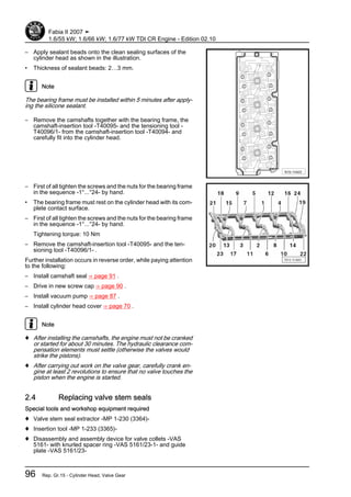 – Apply sealant beads onto the clean sealing surfaces of the
cylinder head as shown in the illustration.
• Thickness of sealant beads: 2…3 mm.
Note
The bearing frame must be installed within 5 minutes after apply‐
ing the silicone sealant.
– Remove the camshafts together with the bearing frame, the
camshaft-insertion tool -T40095- and the tensioning tool -
T40096/1- from the camshaft-insertion tool -T40094- and
carefully fit into the cylinder head.
– First of all tighten the screws and the nuts for the bearing frame
in the sequence -1°...°24- by hand.
• The bearing frame must rest on the cylinder head with its com‐
plete contact surface.
– First of all tighten the screws and the nuts for the bearing frame
in the sequence -1°...°24- by hand.
Tightening torque: 10 Nm
– Remove the camshaft-insertion tool -T40095- and the ten‐
sioning tool -T40096/1- .
Further installation occurs in reverse order, while paying attention
to the following:
– Install camshaft seal ⇒ page 91 .
– Drive in new screw cap ⇒ page 90 .
– Install vacuum pump ⇒ page 87 .
– Install cylinder head cover ⇒ page 70 .
Note
♦ After installing the camshafts, the engine must not be cranked
or started for about 30 minutes. The hydraulic clearance com‐
pensation elements must settle (otherwise the valves would
strike the pistons).
♦ After carrying out work on the valve gear, carefully crank en‐
gine at least 2 revolutions to ensure that no valve touches the
piston when the engine is started.
2.4 Replacing valve stem seals
Special tools and workshop equipment required
♦ Valve stem seal extractor -MP 1-230 (3364)-
♦ Insertion tool -MP 1-233 (3365)-
♦ Disassembly and assembly device for valve collets -VAS
5161- with knurled spacer ring -VAS 5161/23-1- and guide
plate -VAS 5161/23-
Fabia II 2007 ➤
1.6/55 kW; 1.6/66 kW; 1.6/77 kW TDI CR Engine - Edition 02.10
96 Rep. Gr.15 - Cylinder Head, Valve Gear
 