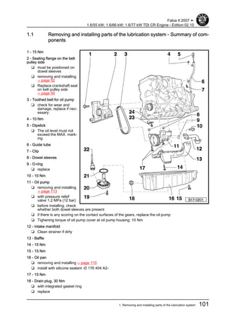 1.1 Removing and installing parts of the lubrication system - Summary of com‐
ponents
1 - 15 Nm
2 - Sealing flange on the belt
pulley side
❑ must be positioned on
dowel sleeves
❑ removing and installing
⇒ page 52
❑ Replace crankshaft seal
on belt pulley side
⇒ page 50
3 - Toothed belt for oil pump
❑ check for wear and
damage, replace if nec‐
essary.
4 - 10 Nm
5 - Dipstick
❑ The oil level must not
exceed the MAX. mark‐
ing
6 - Guide tube
7 - Clip
8 - Dowel sleeves
9 - O-ring
❑ replace
10 - 10 Nm
11 - Oil pump
❑ removing and installing
⇒ page 113
❑ with pressure relief
valve 1.2 MPa (12 bar)
❑ before installing, check
whether both dowel sleeves are present
❑ if there is any scoring on the contact surfaces of the gears, replace the oil pump
❑ Tighening torque of oil pump cover at oil pump housing: 10 Nm
12 - Intake manifold
❑ Clean strainer if dirty
13 - Baffle
14 - 15 Nm
15 - 15 Nm
16 - Oil pan
❑ removing and installing ⇒ page 110
❑ install with silicone sealant -D 176 404 A2-
17 - 15 Nm
18 - Drain plug, 30 Nm
❑ with integrated gasket ring
❑ replace
Fabia II 2007 ➤
1.6/55 kW; 1.6/66 kW; 1.6/77 kW TDI CR Engine - Edition 02.10
1. Removing and installing parts of the lubrication system 101
 