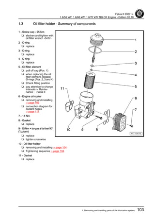 1.3 Oil filter holder - Summary of components
1 - Screw cap - 25 Nm
❑ slacken and tighten with
oil filter wrench -3417-
2 - O-ring
❑ replace
3 - O-ring
❑ replace
4 - O-ring
❑ replace
5 - Oil filter element
❑ pull off cap (Pos. 1)
❑ when replacing the oil
filter element, replace
O-rings (Pos. 2, 3 and 4)
❑ Check fitting position
❑ pay attention to change
intervals ⇒ Mainte‐
nance ; Fabia II
6 - Engine oil cooler
❑ removing and installing
⇒ page 106
❑ connection diagram for
coolant hoses
⇒ page 117
7 - 11 Nm
8 - Gasket
❑ replace
9 - 15 Nm + torque a further 90°
(1/4 turn)
❑ replace
❑ tighten crosswise
10 - Oil filter holder
❑ removing and installing ⇒ page 104
❑ Tightening sequence ⇒ page 104
11 - Gasket
❑ replace
Fabia II 2007 ➤
1.6/55 kW; 1.6/66 kW; 1.6/77 kW TDI CR Engine - Edition 02.10
1. Removing and installing parts of the lubrication system 103
 