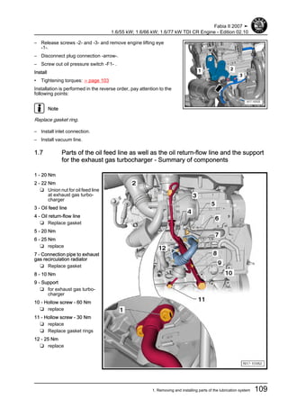 – Release screws -2- and -3- and remove engine lifting eye
-1-.
– Disconnect plug connection -arrow-.
– Screw out oil pressure switch -F1- .
Install
• Tightening torques: ⇒ page 103
Installation is performed in the reverse order, pay attention to the
following points:
Note
Replace gasket ring.
– Install inlet connection.
– Install vacuum line.
1.7 Parts of the oil feed line as well as the oil return-flow line and the support
for the exhaust gas turbocharger - Summary of components
1 - 20 Nm
2 - 22 Nm
❑ Union nut for oil feed line
at exhaust gas turbo‐
charger
3 - Oil feed line
4 - Oil return-flow line
❑ Replace gasket
5 - 20 Nm
6 - 25 Nm
❑ replace
7 - Connection pipe to exhaust
gas recirculation radiator
❑ Replace gasket
8 - 10 Nm
9 - Support
❑ for exhaust gas turbo‐
charger
10 - Hollow screw - 60 Nm
❑ replace
11 - Hollow screw - 30 Nm
❑ replace
❑ Replace gasket rings
12 - 25 Nm
❑ replace
Fabia II 2007 ➤
1.6/55 kW; 1.6/66 kW; 1.6/77 kW TDI CR Engine - Edition 02.10
1. Removing and installing parts of the lubrication system 109
 