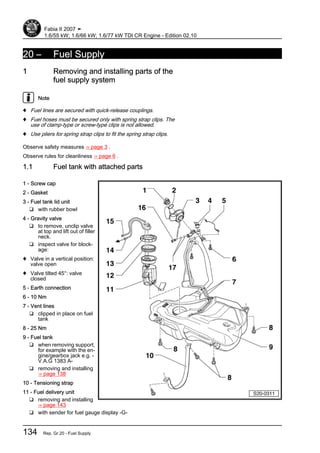 20 – Fuel Supply
1 Removing and installing parts of the
fuel supply system
Note
♦ Fuel lines are secured with quick-release couplings.
♦ Fuel hoses must be secured only with spring strap clips. The
use of clamp-type or screw-type clips is not allowed.
♦ Use pliers for spring strap clips to fit the spring strap clips.
Observe safety measures ⇒ page 3 .
Observe rules for cleanliness ⇒ page 6 .
1.1 Fuel tank with attached parts
1 - Screw cap
2 - Gasket
3 - Fuel tank lid unit
❑ with rubber bowl
4 - Gravity valve
❑ to remove, unclip valve
at top and lift out of filler
neck.
❑ inspect valve for block‐
age:
♦ Valve in a vertical position:
valve open
♦ Valve tilted 45°: valve
closed
5 - Earth connection
6 - 10 Nm
7 - Vent lines
❑ clipped in place on fuel
tank
8 - 25 Nm
9 - Fuel tank
❑ when removing support,
for example with the en‐
gine/gearbox jack e.g. -
V.A.G 1383 A-
❑ removing and installing
⇒ page 138
10 - Tensioning strap
11 - Fuel delivery unit
❑ removing and installing
⇒ page 143
❑ with sender for fuel gauge display -G-
Fabia II 2007 ➤
1.6/55 kW; 1.6/66 kW; 1.6/77 kW TDI CR Engine - Edition 02.10
134 Rep. Gr.20 - Fuel Supply
 