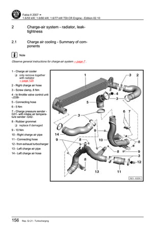 2 Charge-air system - radiator, leak‐
tightness
2.1 Charge air cooling - Summary of com‐
ponents
Note
Observe general instructions for charge-air system ⇒ page 7 .
1 - Charge air cooler
❑ only remove together
with radiator
⇒ page 129
2 - Right charge air hose
3 - Screw clamp, 8 Nm
4 - to throttle valve control unit
-J338-
5 - Connecting hose
6 - 5 Nm
7 - Charge pressure sender -
G31- with intake air tempera‐
ture sender -G42-
8 - Rubber grommet
❑ replace if damaged
9 - 10 Nm
10 - Right charge air pipe
11 - Connecting hose
12 - from exhaust turbocharger
13 - Left charge air pipe
14 - Left charge air hose
Fabia II 2007 ➤
1.6/55 kW; 1.6/66 kW; 1.6/77 kW TDI CR Engine - Edition 02.10
156 Rep. Gr.21 - Turbocharging
 