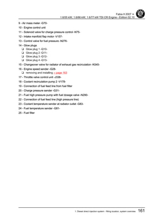 9 - Air mass meter -G70-
10 - Engine control unit
11 - Solenoid valve for charge pressure control -N75-
12 - Intake manifold flap motor -V157-
13 - Control valve for fuel pressure -N276-
14 - Glow plugs
❑ Glow plug 1 -Q10-
❑ Glow plug 2 -Q11-
❑ Glow plug 3 -Q12-
❑ Glow plug 4 -Q13-
15 - Changeover valve for radiator of exhaust gas recirculation -N345-
16 - Engine speed sender -G28-
❑ removing and installing ⇒ page 163
17 - Throttle valve control unit -J338-
18 - Coolant recirculation pump 2 -V178-
19 - Connection of fuel feed line from fuel filter
20 - Charge pressure sender -G31-
21 - Fuel high pressure pump with fuel dosage valve -N290-
22 - Connection of fuel feed line (high pressure line)
23 - Coolant temperature sender at radiator outlet -G83-
24 - Fuel temperature sender -G81-
25 - Fuel filter
Fabia II 2007 ➤
1.6/55 kW; 1.6/66 kW; 1.6/77 kW TDI CR Engine - Edition 02.10
1. Diesel direct injection system - fitting location, system overview 161
 