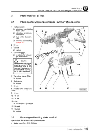 3 Intake manifold, air filter
3.1 Intake manifold with component parts - Summary of components
1 - Intake manifold
❑ with intake manifold flap
motor -V157-
❑ with intake air-intrinsic
optimisation
❑ must not be disassem‐
bled
❑ removing and installing
⇒ page 183
2 - 20 Nm
3 - Gasket
❑ replace
4 - Connecting pipe
❑ to radiator for exhaust
gas recirculation
Caution
Pay attention that the de‐
coupling element of the
connection pipe is not
bent and therefore is not
overstretched. There is a
risk of crack formation.
5 - Warm-type clamp, 5 Nm
❑ replace
6 - Sealing ring
❑ replace
7 - 20 Nm
8 - Throttle valve control unit -
J338-
9 - 10 Nm
10 - 10 Nm
11 - 10 Nm
12 - Clip
❑ for oil dipstick guide pipe
13 - Dipstick
14 - Gasket
❑ replace
3.2 Removing and installing intake manifold
Special tools and workshop equipment required
♦ Socket insert Torx T 30 -T10405-
Fabia II 2007 ➤
1.6/55 kW; 1.6/66 kW; 1.6/77 kW TDI CR Engine - Edition 02.10
3. Intake manifold, air filter 183
 