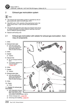 2 Exhaust gas recirculation system
Note
♦ The exhaust gas recirculation system is operated by the en‐
gine control unit -J623- for EGR valve -N18- .
♦ The EGR valve -N18- consists of the mechanical valve, the
EGR control motor -V338- and the EGR potentiometer -
G212- .
♦ The electrically operated valve with cone-shaped valve plung‐
er makes it possible to achieve different opening cross-sec‐
tions at different opening strokes.
♦ Replace self-locking nuts.
2.1 Exhaust gas recirculation with radiator for exhaust gas recirculation - Sum‐
mary of components
1 - 9 Nm
2 - Exhaust return pipe
❑ with decoupling ele‐
ment; do not bend the
decoupling element -
Risk of crack formation
3 - 9 Nm
4 - Gasket
❑ replace
5 - Vacuum line
❑ do not change bending
form
❑ Connection diagram for
vacuum hoses
⇒ page 153
6 - 9 Nm
7 - Gasket
❑ replace
8 - Exhaust return pipe
❑ with decoupling ele‐
ment; do not bend the
decoupling element -
Risk of crack formation
9 - 9 Nm
10 - Clamp
❑ 4 Nm
11 - Radiator for exhaust gas
recirculation
❑ with integrated exhaust
gas recirculation valve -
N18- with exhaust gas
recirculation potentiometer -G212-
❑ Check change-over ⇒ page 203
❑ removing and installing ⇒ page 201
Fabia II 2007 ➤
1.6/55 kW; 1.6/66 kW; 1.6/77 kW TDI CR Engine - Edition 02.10
200 Rep. Gr.26 - Exhaust System
 