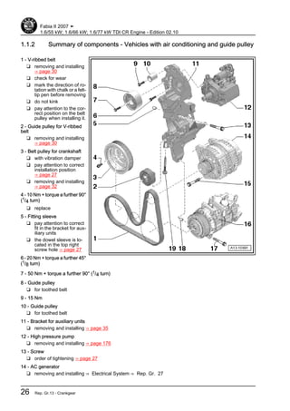 1.1.2 Summary of components - Vehicles with air conditioning and guide pulley
1 - V-ribbed belt
❑ removing and installing
⇒ page 30
❑ check for wear
❑ mark the direction of ro‐
tation with chalk or a felt-
tip pen before removing
❑ do not kink
❑ pay attention to the cor‐
rect position on the belt
pulley when installing it.
2 - Guide pulley for V-ribbed
belt
❑ removing and installing
⇒ page 30
3 - Belt pulley for crankshaft
❑ with vibration damper
❑ pay attention to correct
installation position
⇒ page 27
❑ removing and installing
⇒ page 32
4 - 10 Nm + torque a further 90°
(1/4 turn)
❑ replace
5 - Fitting sleeve
❑ pay attention to correct
fit in the bracket for aux‐
iliary units
❑ the dowel sleeve is lo‐
cated in the top right
screw hole ⇒ page 27
6 - 20 Nm + torque a further 45°
(1/8 turn)
7 - 50 Nm + torque a further 90° (1/4 turn)
8 - Guide pulley
❑ for toothed belt
9 - 15 Nm
10 - Guide pulley
❑ for toothed belt
11 - Bracket for auxiliary units
❑ removing and installing ⇒ page 35
12 - High pressure pump
❑ removing and installing ⇒ page 176
13 - Screw
❑ order of tightening ⇒ page 27
14 - AC generator
❑ removing and installing ⇒ Electrical System ⇒ Rep. Gr. 27
Fabia II 2007 ➤
1.6/55 kW; 1.6/66 kW; 1.6/77 kW TDI CR Engine - Edition 02.10
26 Rep. Gr.13 - Crankgear
 