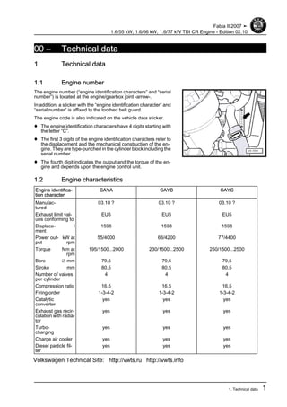00 – Technical data
1 Technical data
1.1 Engine number
The engine number (“engine identification characters” and “serial
number”) is located at the engine/gearbox joint -arrow-.
In addition, a sticker with the “engine identification character” and
“serial number” is affixed to the toothed belt guard.
The engine code is also indicated on the vehicle data sticker.
♦ The engine identification characters have 4 digits starting with
the letter “C”.
♦ The first 3 digits of the engine identification characters refer to
the displacement and the mechanical construction of the en‐
gine. They are type-punched in the cylinder block including the
serial number.
♦ The fourth digit indicates the output and the torque of the en‐
gine and depends upon the engine control unit.
1.2 Engine characteristics
Engine identifica‐
tion character
CAYA CAYB CAYC
Manufac‐
tured
03.10 ? 03.10 ? 03.10 ?
Exhaust limit val‐
ues conforming to
EU5 EU5 EU5
Displace‐
ment
l 1598 1598 1598
Power out‐
put
kW at
rpm
55/4000 66/4200 77/4400
Torque Nm at
rpm
195/1500...2000 230/1500...2500 250/1500...2500
Bore ∅ mm 79,5 79,5 79,5
Stroke mm 80,5 80,5 80,5
Number of valves
per cylinder
4 4 4
Compression ratio 16,5 16,5 16,5
Firing order 1-3-4-2 1-3-4-2 1-3-4-2
Catalytic
converter
yes yes yes
Exhaust gas recir‐
culation with radia‐
tor
yes yes yes
Turbo‐
charging
yes yes yes
Charge air cooler yes yes yes
Diesel particle fil‐
ter
yes yes yes
Fabia II 2007 ➤
1.6/55 kW; 1.6/66 kW; 1.6/77 kW TDI CR Engine - Edition 02.10
1. Technical data 1
Volkswagen Technical Site: http://vwts.ru http://vwts.info
 