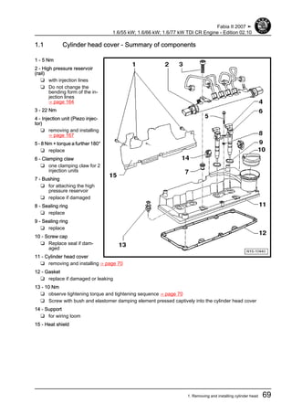 1.1 Cylinder head cover - Summary of components
1 - 5 Nm
2 - High pressure reservoir
(rail)
❑ with injection lines
❑ Do not change the
bending form of the in‐
jection lines
⇒ page 164
3 - 22 Nm
4 - Injection unit (Piezo injec‐
tor)
❑ removing and installing
⇒ page 167
5 - 8 Nm + torque a further 180°
❑ replace
6 - Clamping claw
❑ one clamping claw for 2
injection units
7 - Bushing
❑ for attaching the high
pressure reservoir
❑ replace if damaged
8 - Sealing ring
❑ replace
9 - Sealing ring
❑ replace
10 - Screw cap
❑ Replace seal if dam‐
aged
11 - Cylinder head cover
❑ removing and installing ⇒ page 70
12 - Gasket
❑ replace if damaged or leaking
13 - 10 Nm
❑ observe tightening torque and tightening sequence ⇒ page 70
❑ Screw with bush and elastomer damping element pressed captively into the cylinder head cover
14 - Support
❑ for wiring loom
15 - Heat shield
Fabia II 2007 ➤
1.6/55 kW; 1.6/66 kW; 1.6/77 kW TDI CR Engine - Edition 02.10
1. Removing and installing cylinder head 69
 