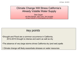 key points
•Drought and Flood are a common occurrence in California,
2012-2015 Drought is intense and warm as well as dry
•The absence of very large storms drives California dry (and wet) spells
• Climate change will likely exacerbate stresses on water resources
Climate Change Will Stress California’s
Already Volatile Water Supply
Dan Cayan
with Mike Dettinger, Mary Tyree, Sam Iacobellis
Scripps Institution of Oceanography and USGS
Climate Change Will Stress California’s
Already Volatile Water Supply
Dan Cayan
with Mike Dettinger, Mary Tyree, Sam Iacobellis
Scripps Institution of Oceanography and USGS
UC Davis Oct 2015
 